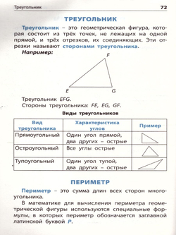 Правила по математике Клюхина И.В