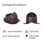 Комплект активной вентиляции: Вентиляционный выход изолированный Ø 150/160 мм высота H-500 серия Static, проходной элемент для металлочерепицы Monterrey серия Static, ротационная вентиляционная турбина Ø 160 мм серия Twister, темно-коричневый Gervent