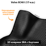 передние ева коврики в салон авто для volvo xc40 i 17-н.в. от supervip