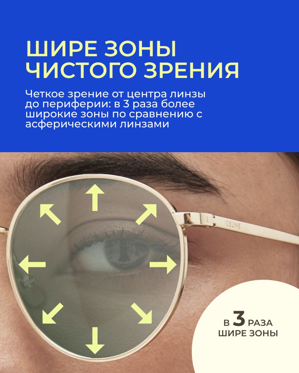 Фотохромная линза Zeiss ClearView Gold 1.67 Pioneer