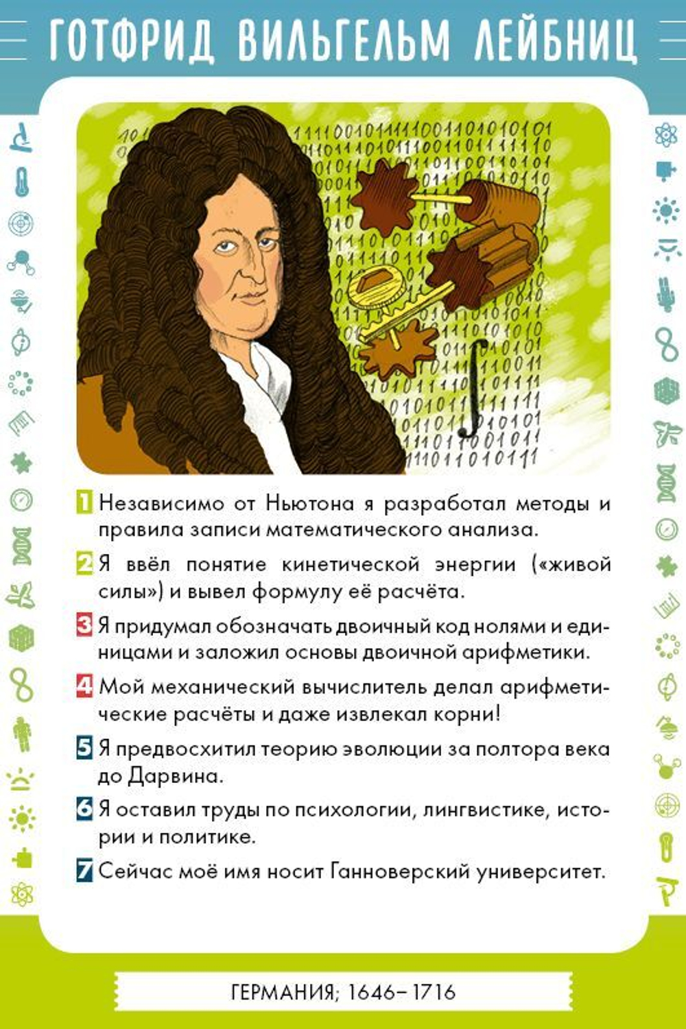 50 великих учёных