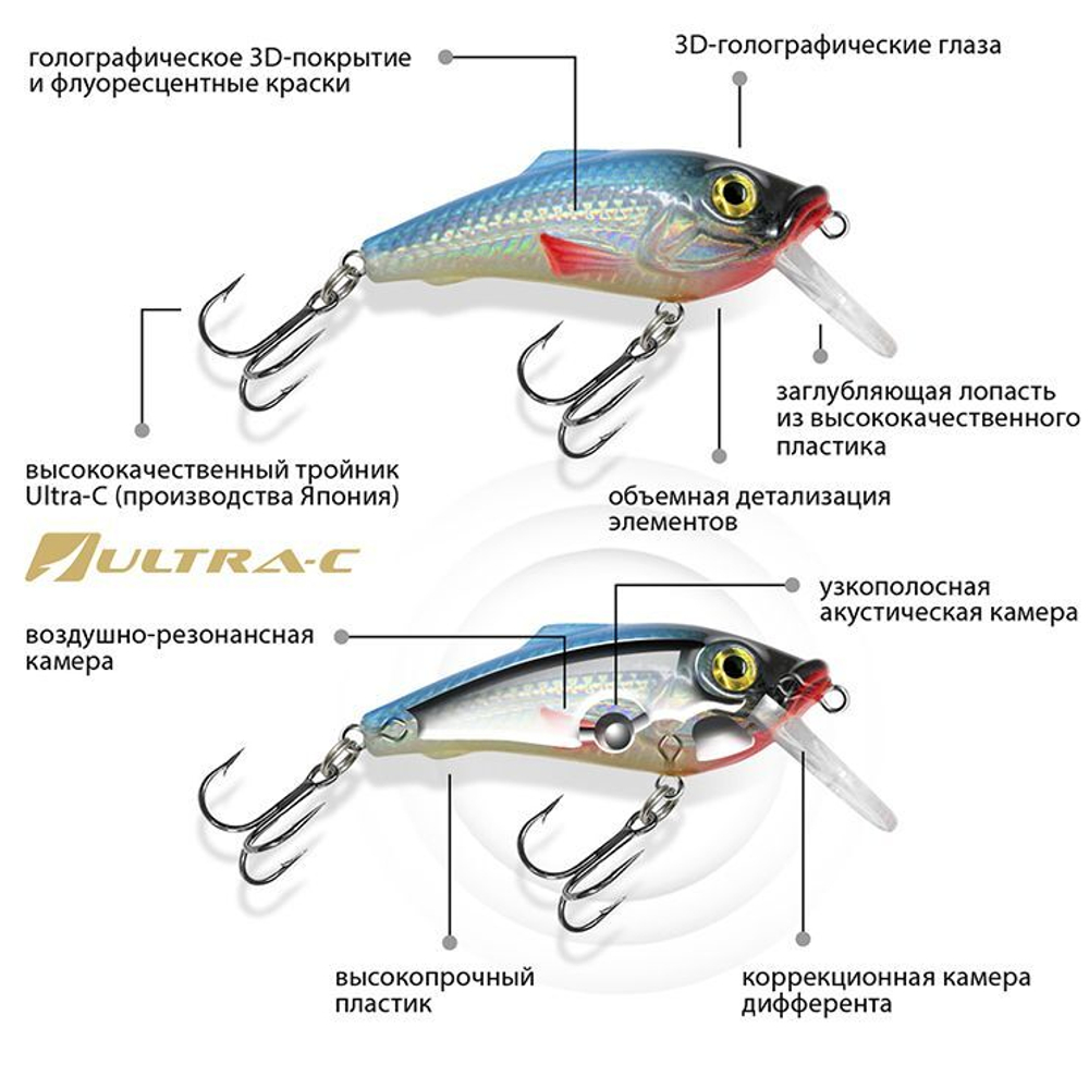 Воблер Минноу BIT 40mm,