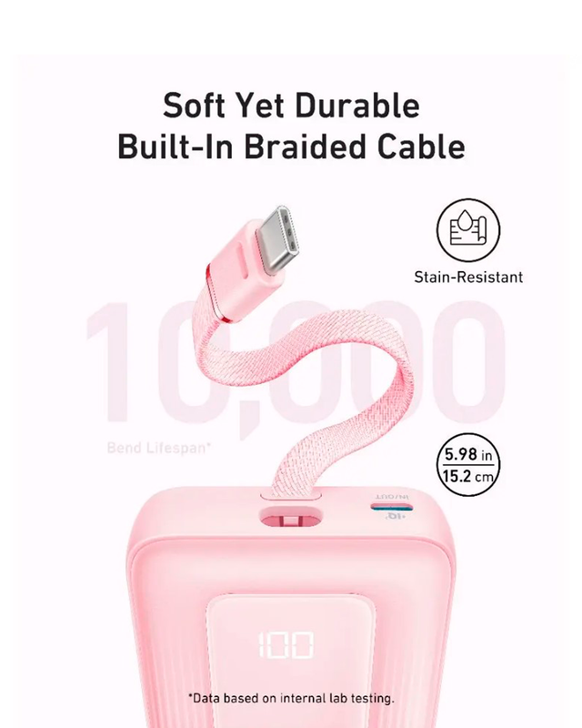 Высокоскоростное портативное зарядное устройство Anker Zolo 20000mAh, 30W (with cable Type-C) - Blue