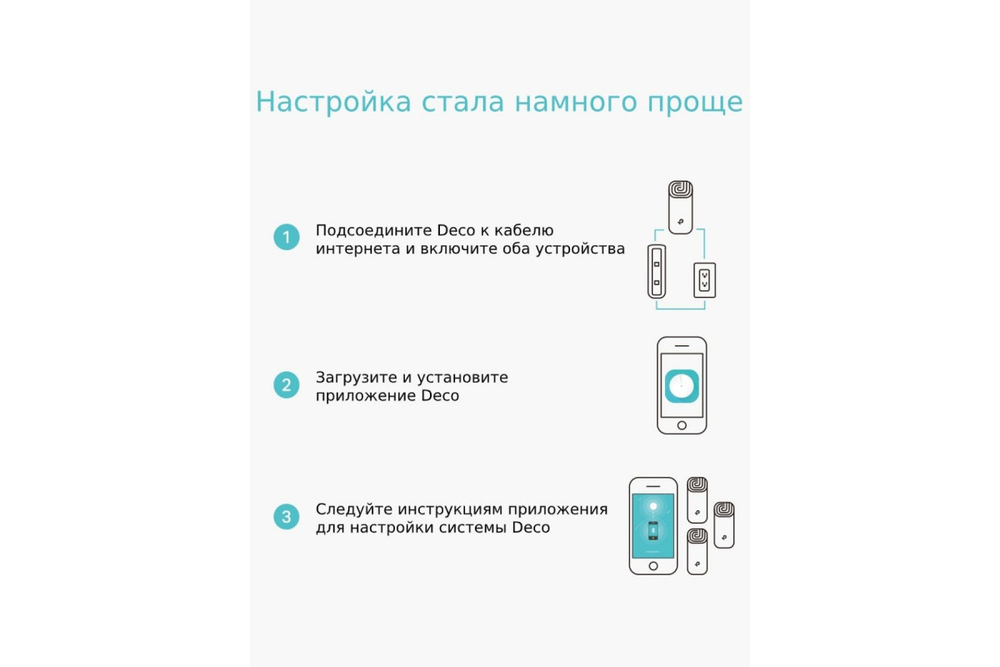 Wi-Fi Mesh система TP-Link Deco E4 (1 устройство), белый