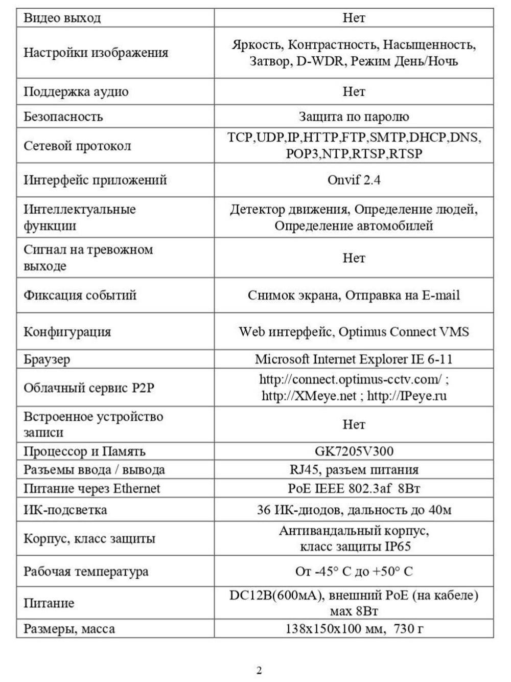 Видеокамера Optimus IP-S045.0(2.8-12)P_V.2
