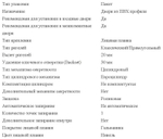 Замок Апекс врезной 7000-30-R-NI хром узкопроф. ролик 16мм