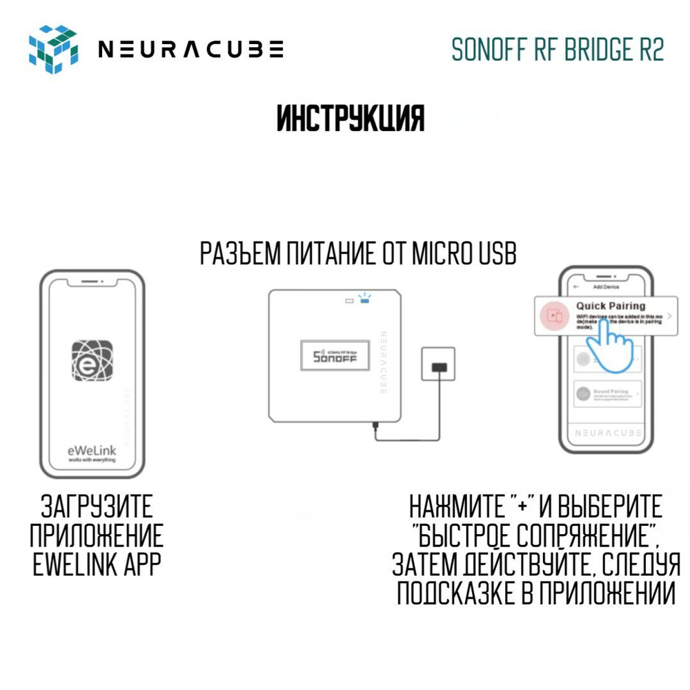 Шлюз Sonoff RF Bridge R2 433MHz (Работает с Яндекс Алисой)