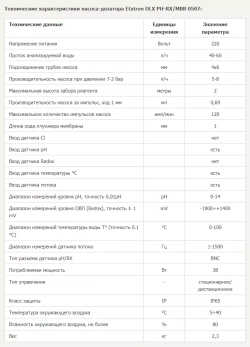 Насос дозирования мембранный DLX pH-Rx/MBB 0507 - PLX36038V8 - Etatron, Италия