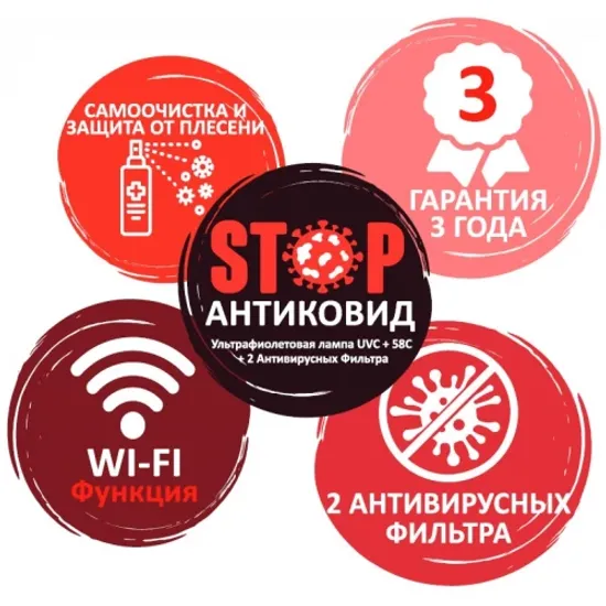 Кондиционер Denko GW-07i Wi-Fi