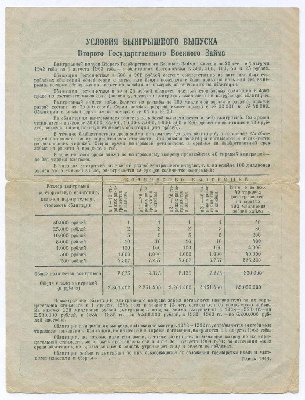 Облигация 100 рублей 1943 год. 2-ой государственный военный заем. Серия 030968. F