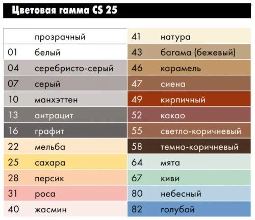 Герметик - затирка силиконовая Ceresit CS 25 Silicoflexx, натура , 280 мл 2336952