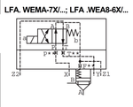 LFA25WEMA-7X/ - Крышка для логического клапана, типоразмер Ду25 функционал - WEMA = крышка под установку распределителя Ду6 и выходами для подключения управления другим картриджем, четыре выхода X и Y, Z1 и Z2, управления из канала А, внешний канал X - нет, уплотнение NBR