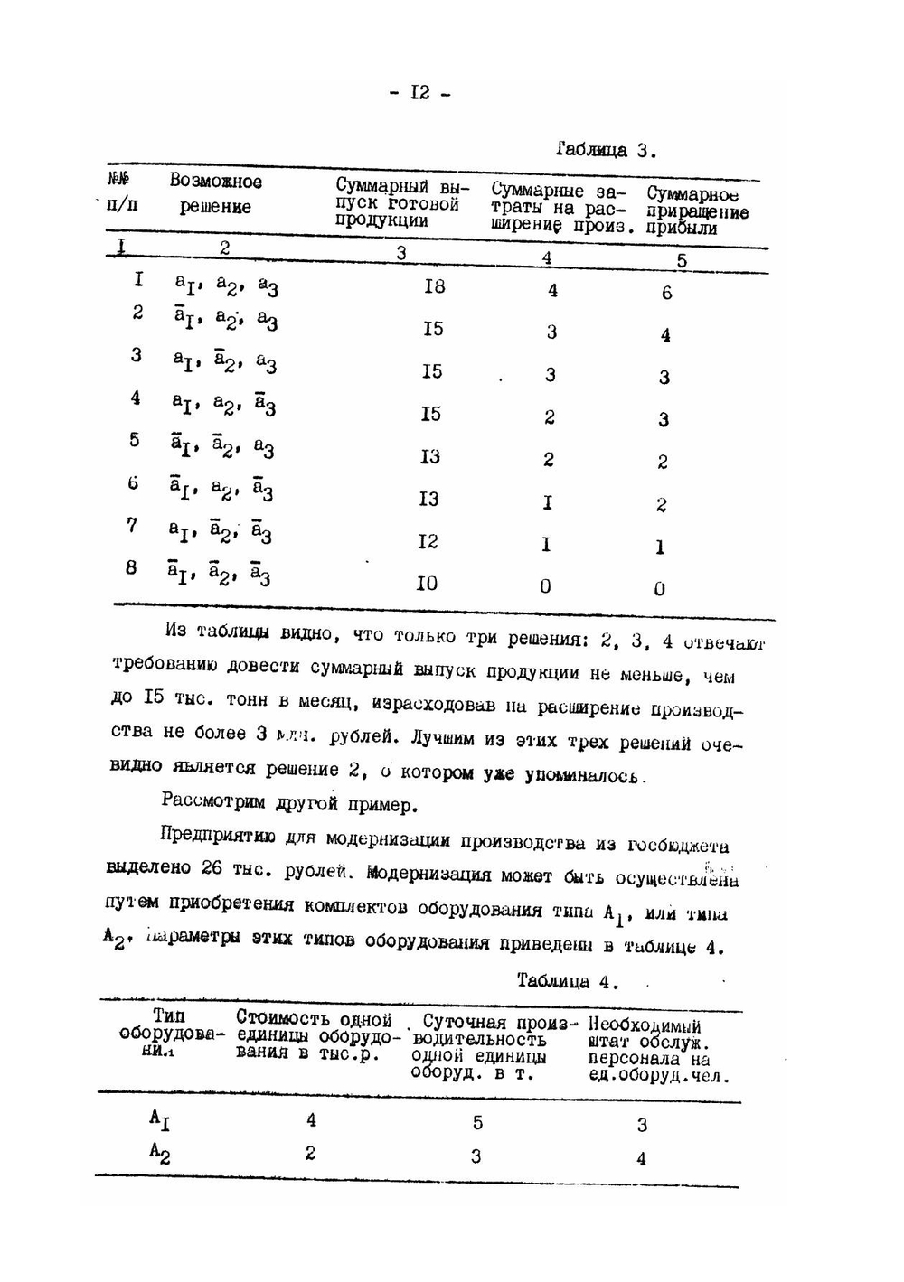 Введение в теорию принятия решений | П.В. Абдулов