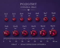 Родолит Овал
