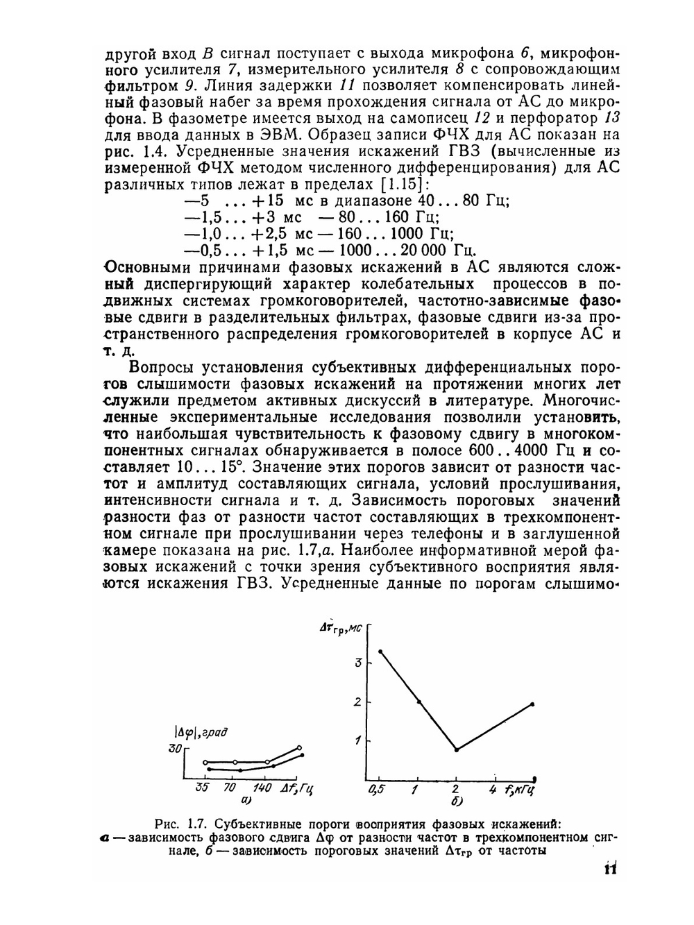 Высококачественные акустические системы и излучатели | И.А. Алдошина