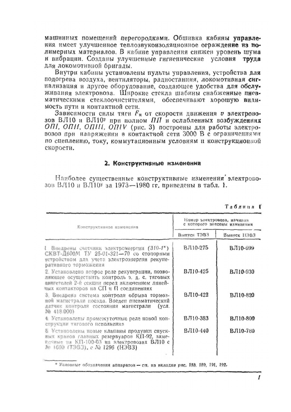 Электровозы ВЛ10 и ВЛ10у | О.А. Кикнадзе
