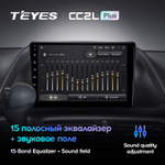 Teyes CC2L Plus 9" для Honda Odyssey 2005-2010 US EDITION