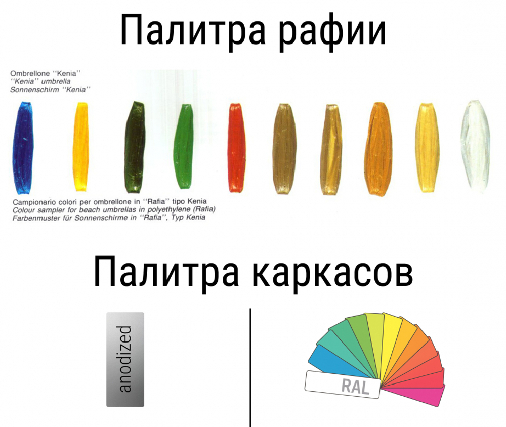 Зонт пляжный профессиональный Ø2.4 м Magnani Kenia, белый