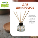 Кофе капучино, отдушка для свечей и мыла