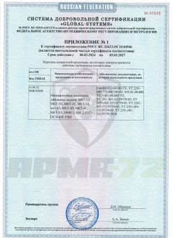 Сертификаты и протоколы Блок 14