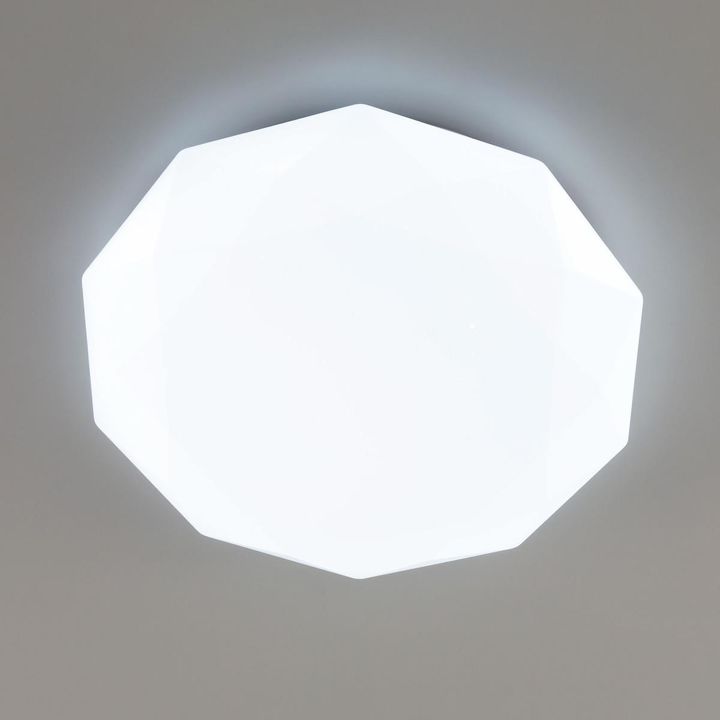 Потолочный светодиодный светильник Citilux Астрон CL733480G