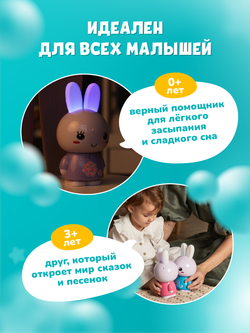 Медовый зайка® alilo G6+