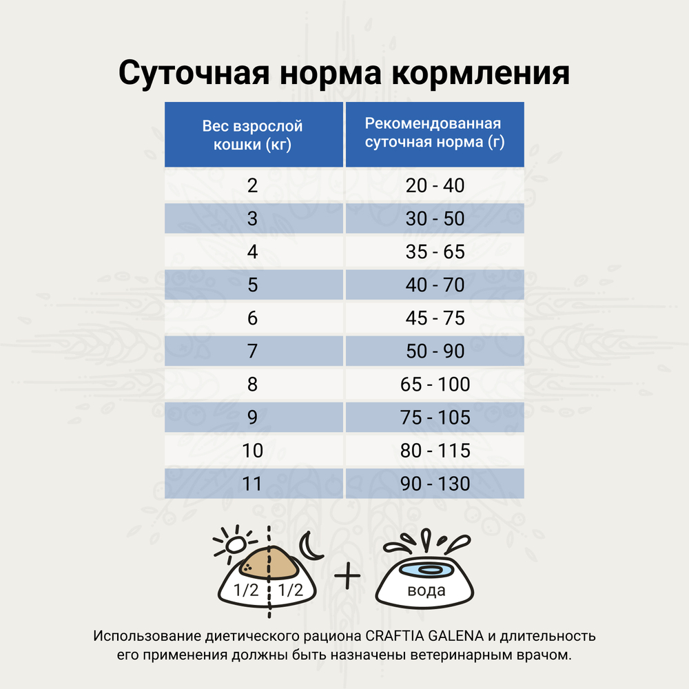 Ветеринарная диета CRAFTIA GALENA CAT RECOVERY&CONVALESCENCE CARE Рекавери энд Конвалесенс для кошек поддерж. в период восстановления/реабилитации 1,4кг