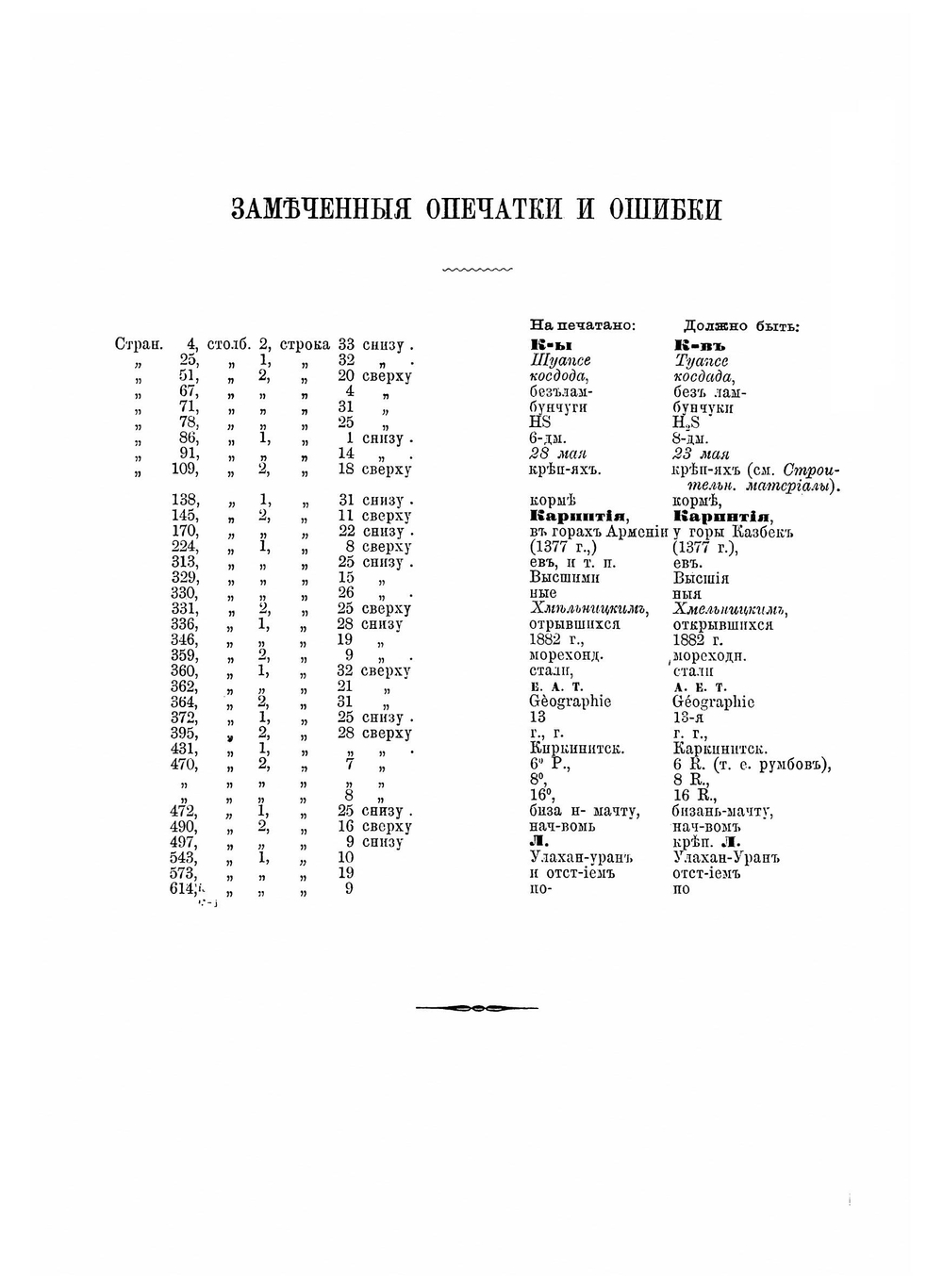 Энциклопедия военных и морских наук. Том IV. Кабаль - Ляхово | Нет автора