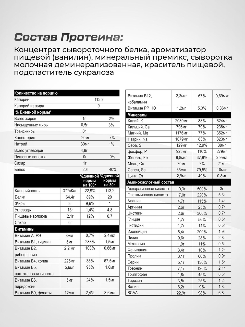 Полный набор для наращивания мышечной массы Гейнер + Протеин + Креатин + BCAA + ZMA