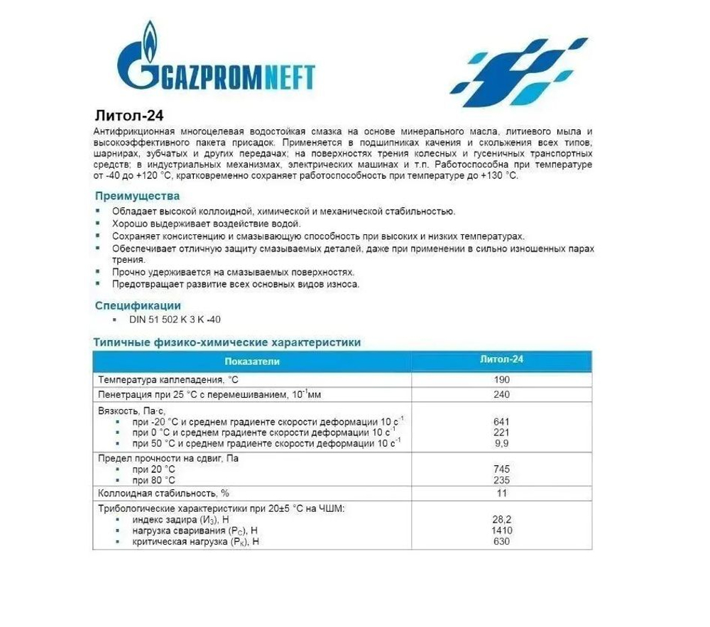Смазка Газпромнефть ЛИТОЛ-24 туба 0,4кг