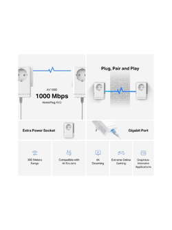 Mercusys MP500P KIT AV1000 Комплект гигабитных Powerline-адаптеров со встроенной розеткой