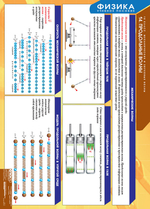 Комплект таблиц "Физика 10 класс" (16 табл.)