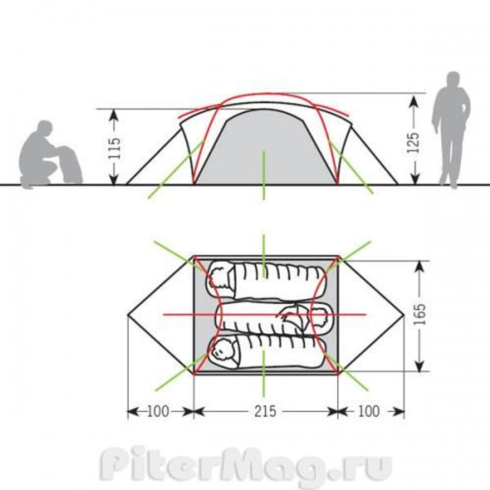 Vaude Mark Mark UL 3P