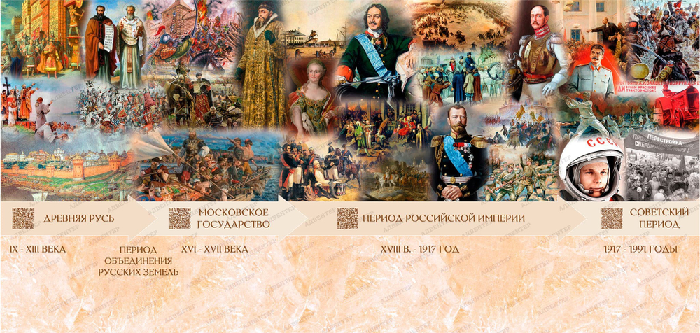 Фотообои Кабинет истории 120