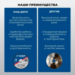 Диски 76мм для мини ушм ЗУБР "X-2" 76х1,0х10 мм, комплект 5 штук, 36200-76-1.0-H5