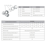 Фильтр грубой очистки 1/2" ROMMER