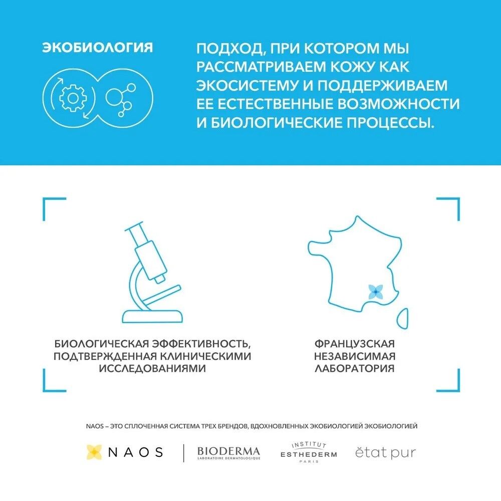 Bioderma Hydrabio Gel-Creme Увлажняющий гель-крем для лица, 40 мл