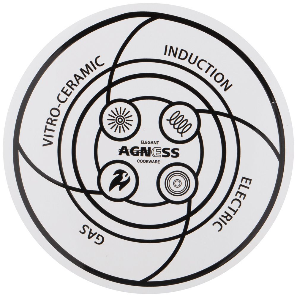 ЧАЙНИК AGNESS ЭМАЛИРОВАННЫЙ, СЕРИЯ "ПРОВАНС ЛИМОНЫ" 3 Л