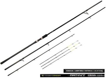 Удилище фидерное Feeder Concept Distance BLACK 100 4.20