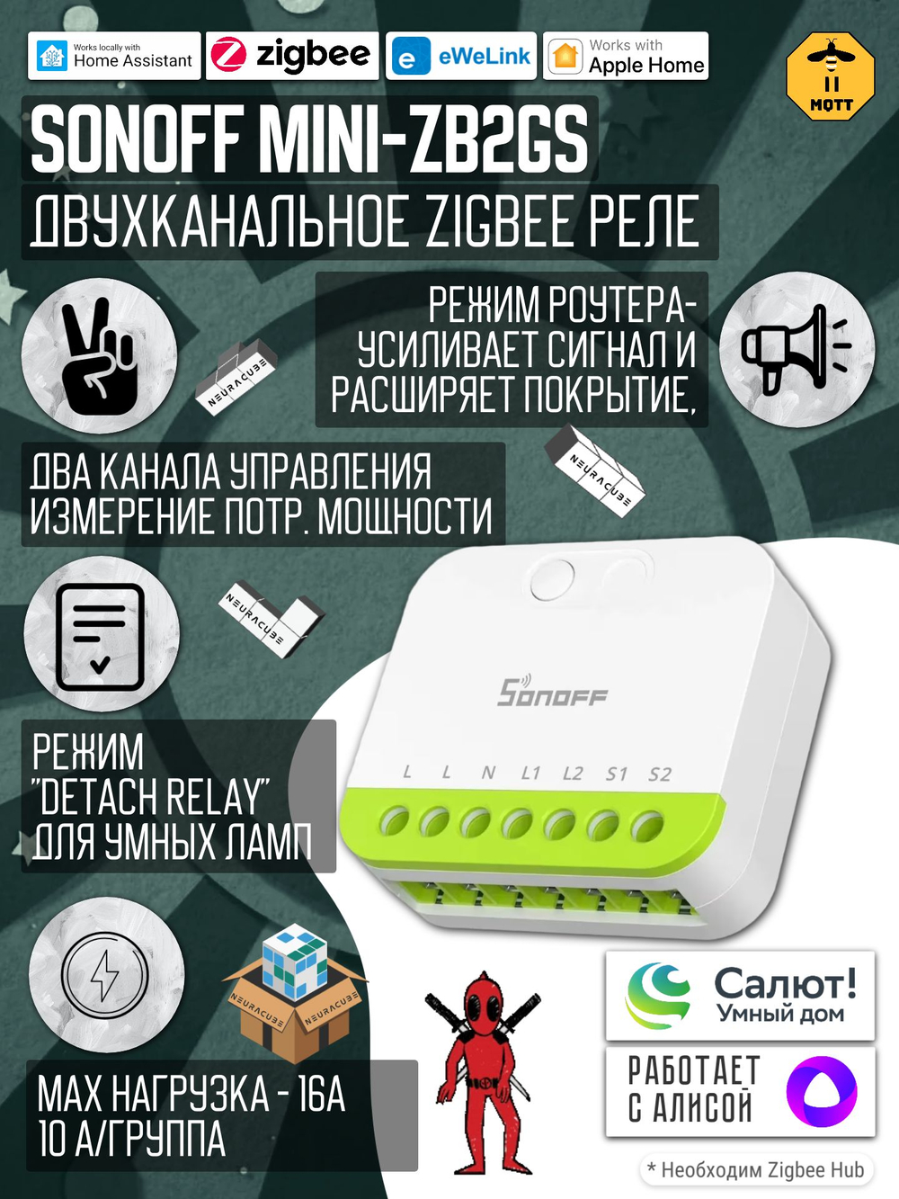 Умное Двухканальное WiFi (Matter) реле SONOFF MINI-2GS (10А/2200Вт-на канал)