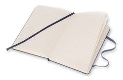Блокнот Moleskine Classic Soft Pocket 90x140 в линейку (QP611)
