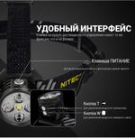 Фонарь налобный Nitecore HU60 1600 люмен с пультом дистанционного управления