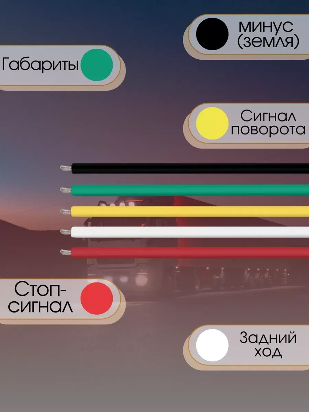 Задний фонарь для прицепа и грузовика, габаритный, 2 шт 12В/24В