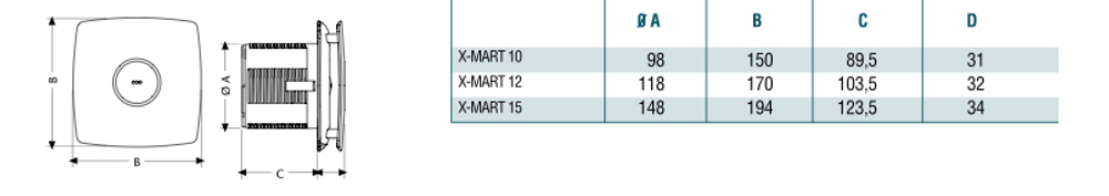 Накладной вентилятор Cata X-Mart 15 Hygro