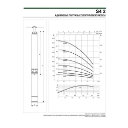 Насос скважинный DAB S4 2/20 1,5HP T400/50 4OL, 60197378