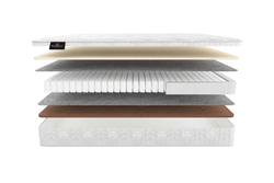 Матрас MaterLux ARMONI FORM KIDS (АРМОНИ ФОРМ КИДС)