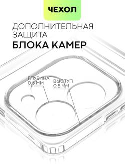 Чехол BROSCORP для Infinix Hot 40 (арт.INF-H40-TPU-01-POCKET )