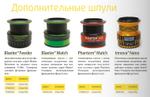 Шпуля запасная для рыболовной катушки Blaxter Match 2520