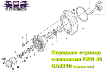 Ступица передняя (первая ось)