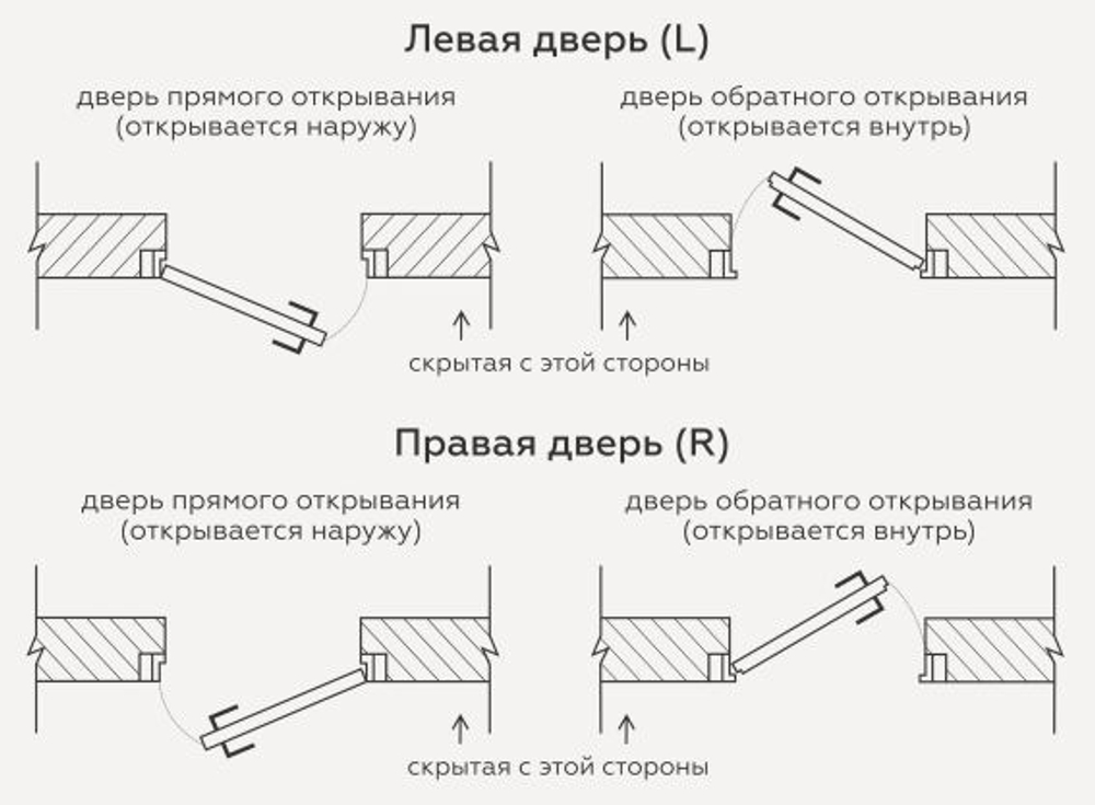 Invisible Финиш-грунт SE 4x4